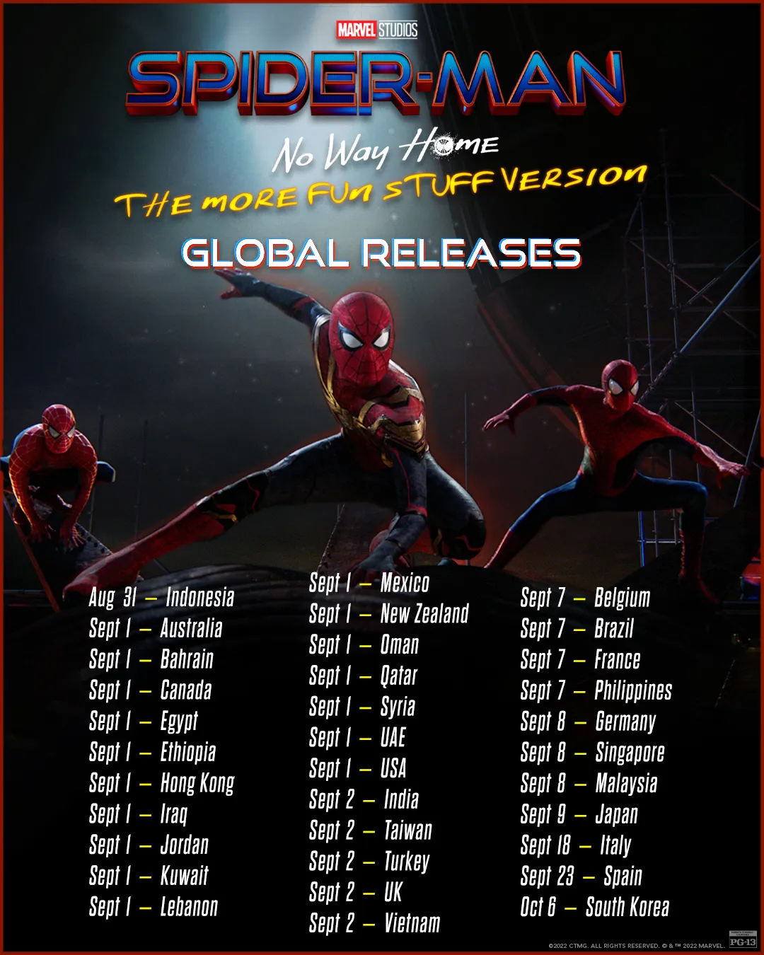 Spider-Man: No Way Home versione estesa